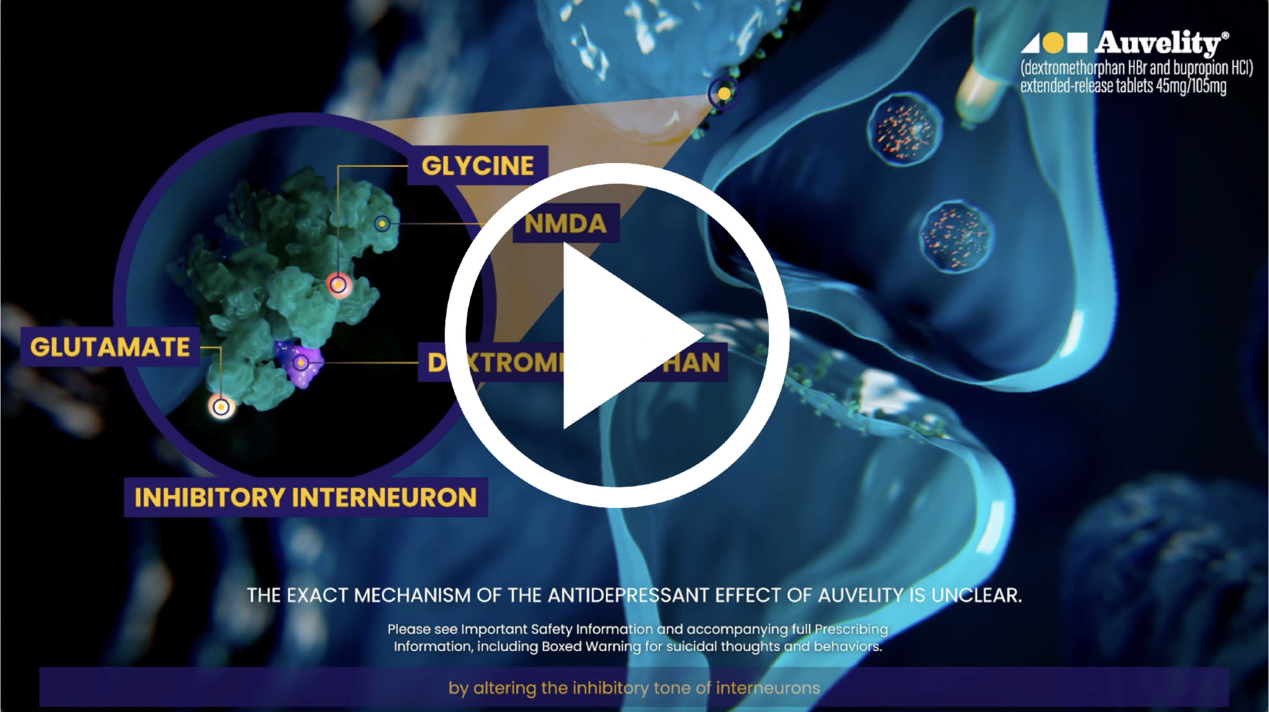 Play Auvelity Mechanism of Action video